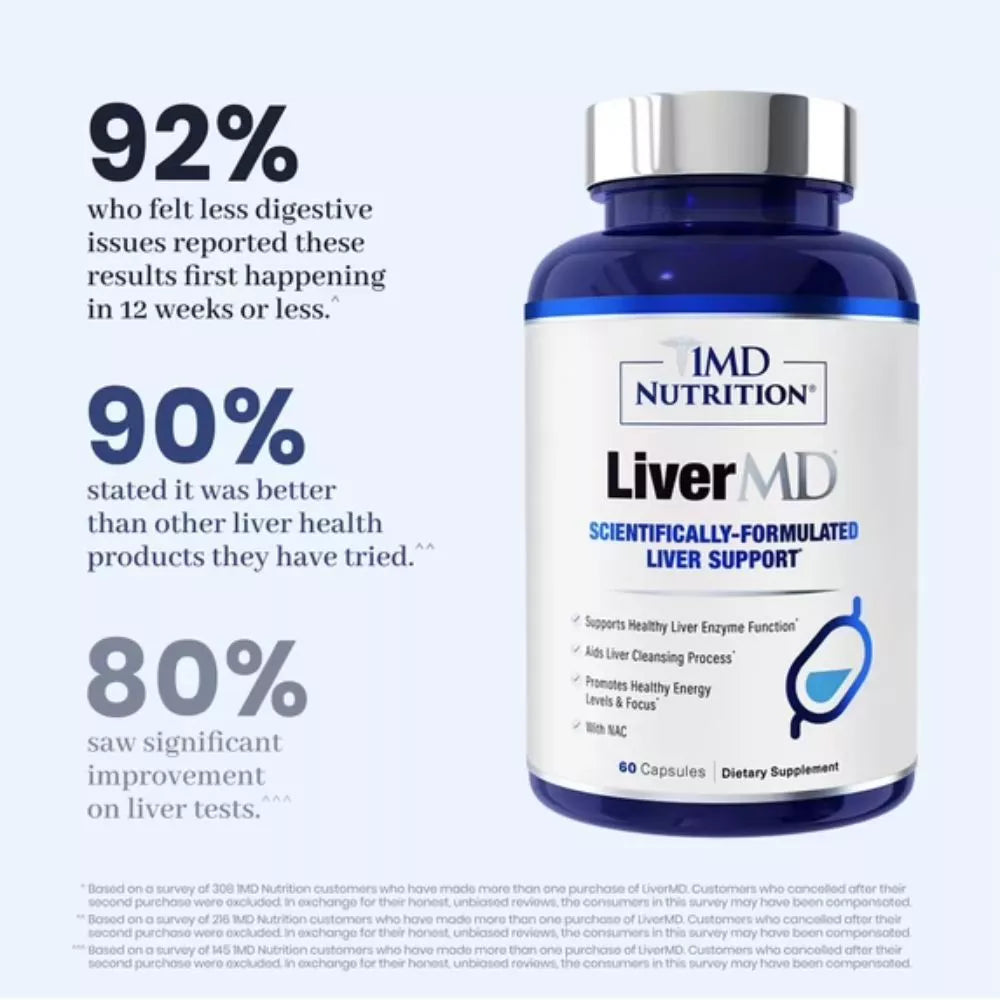 1MD Nutrition LiverMD customer results and liver support supplement