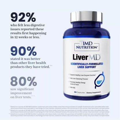 1MD Nutrition LiverMD customer results and liver support supplement