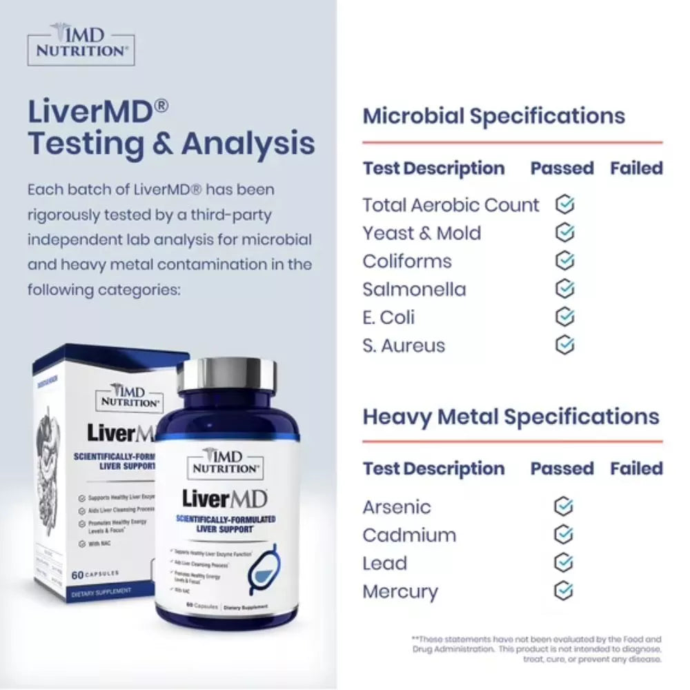 1MD Nutrition LiverMD testing and analysis for product quality