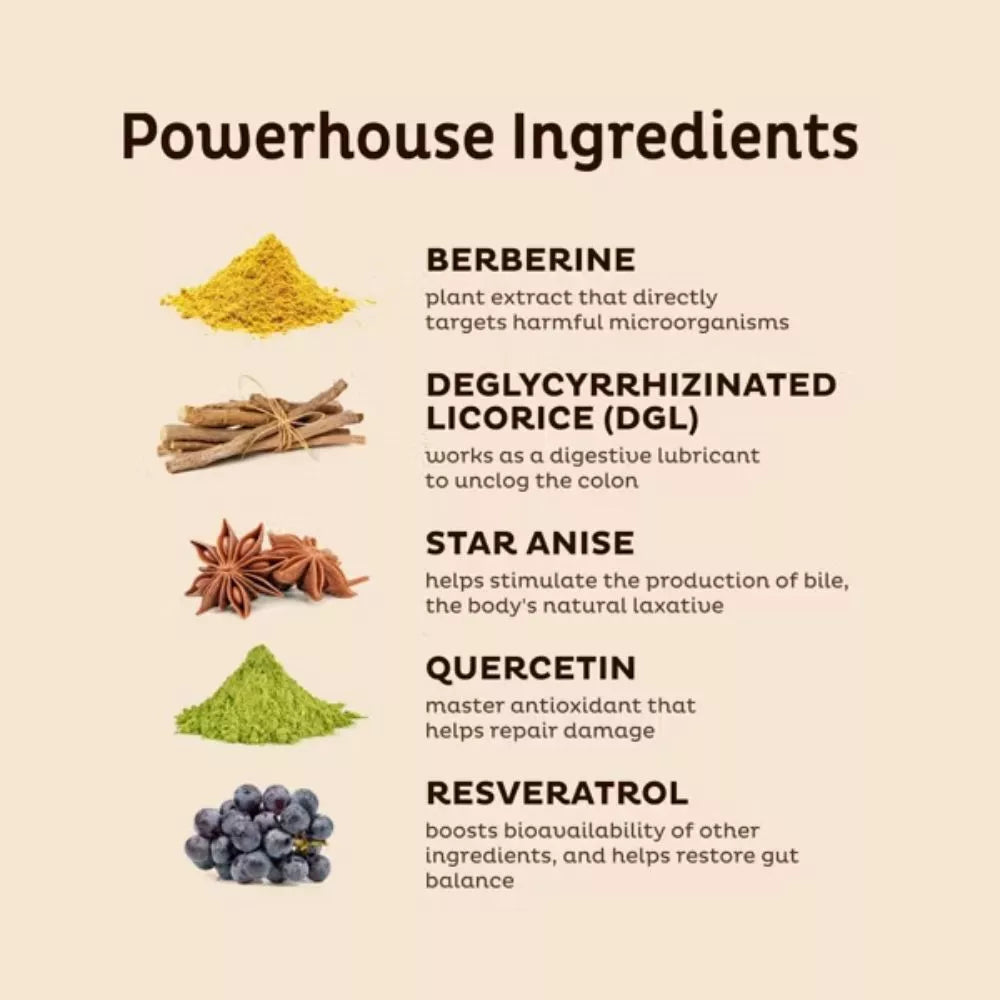 Emma Gut Health powerhouse ingredients including berberine quercetin and resveratrol