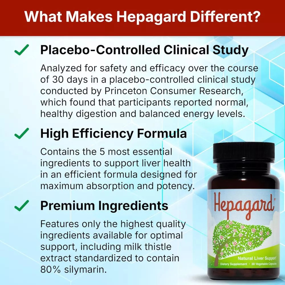 Hepagard liver support formula with milk thistle and NAC