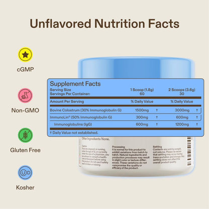 Miracle Moo Bovine Colostrum Supplement Facts with ImmunoLin and immunoglobulins