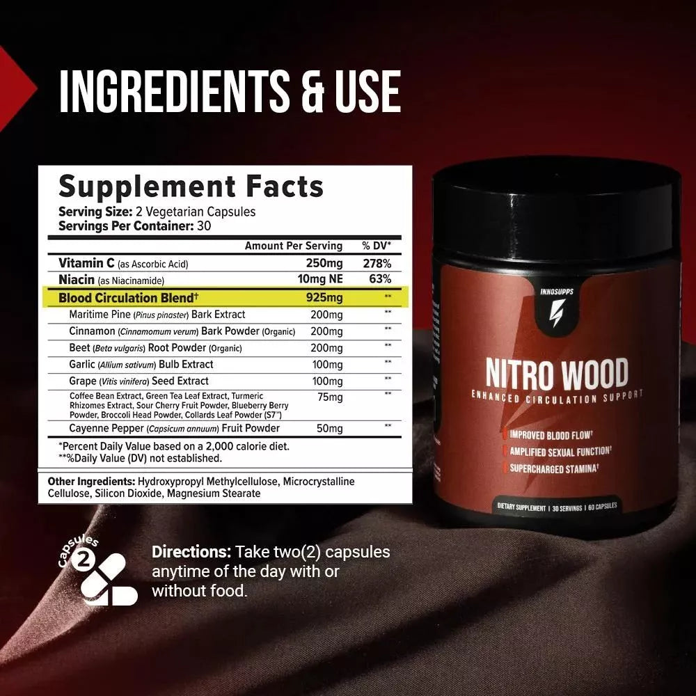 Nitro Wood ingredients and daily use information with circulation support formula